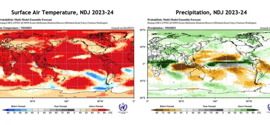 El Niño deve durar pelo menos até abril de 2024, aponta a Organização Meteorológica Mundial