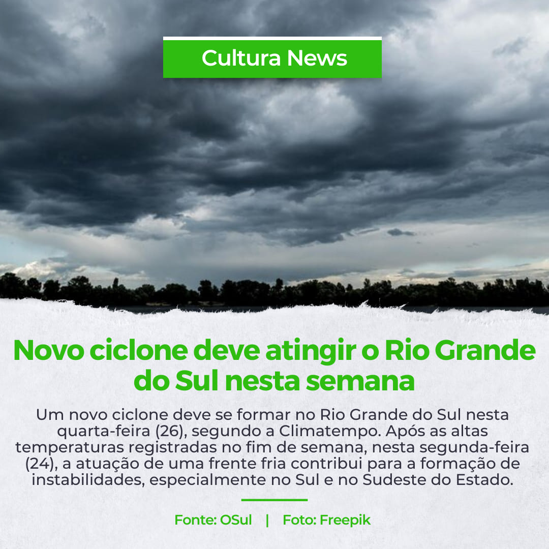 Novo Ciclone nesta semana!!