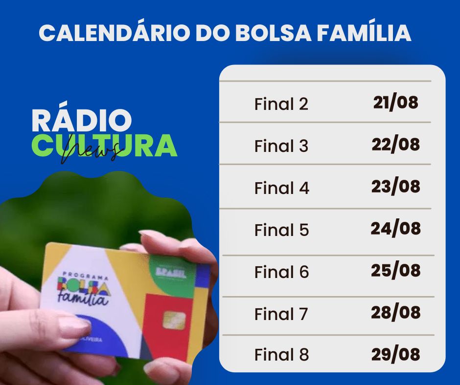 Calendário do Bolsa Família Atualizado!!